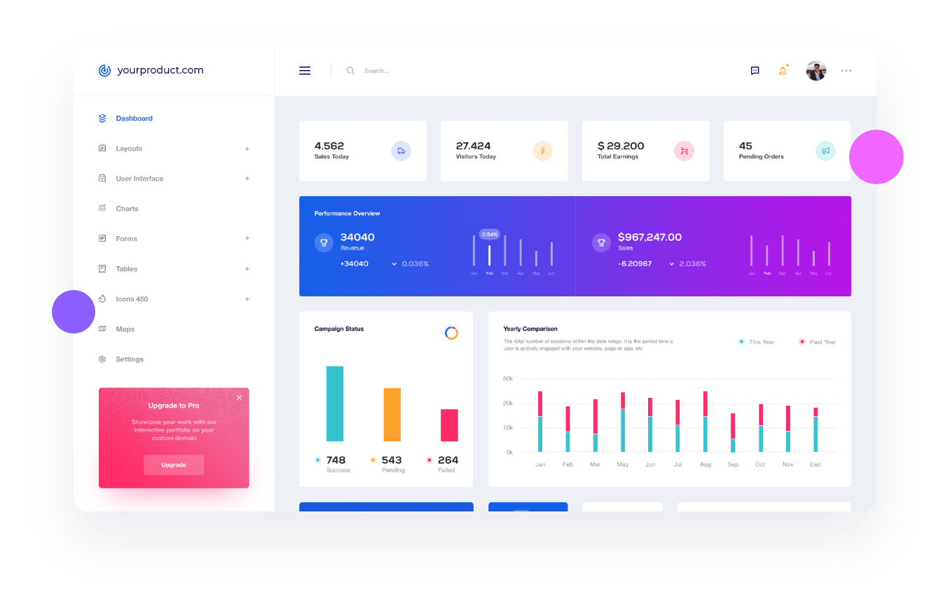 Your demo powered by Demo Data